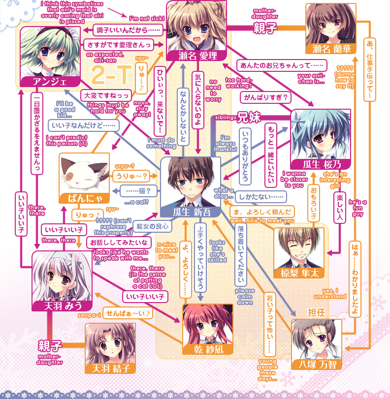 mashiroiro.png