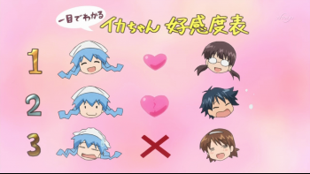 [FFFpeeps] Shinryaku! Ika Musume S2 - 01 [720p][C87C8E7C].mkv_001035.425_1.png