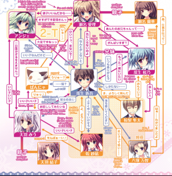 mashiroiro.png